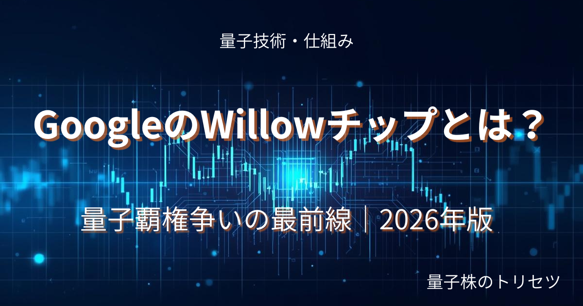 GoogleWillowチップ量子コンピュータ解説のアイキャッチ画像
